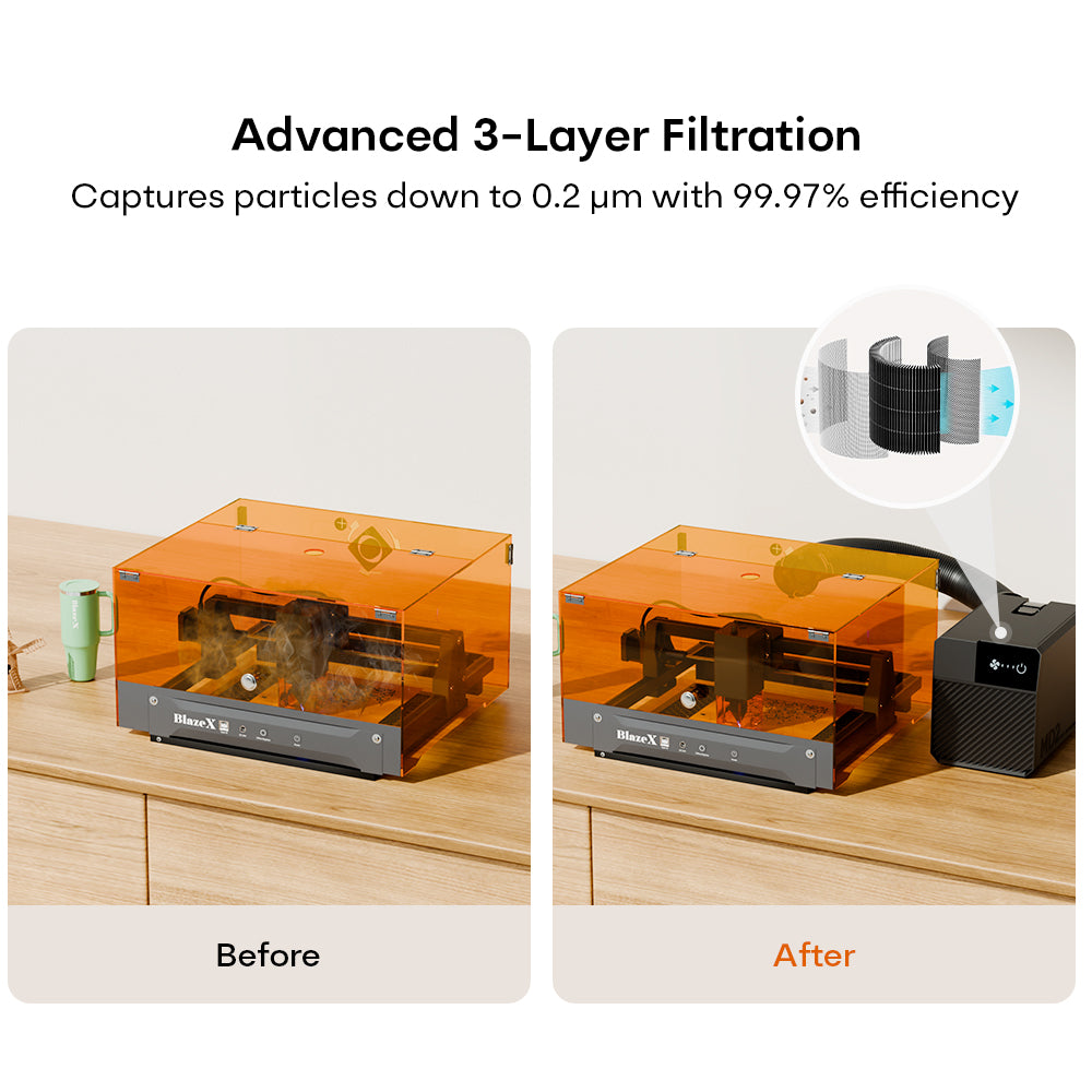 BlazeX Air Purifier for M Series