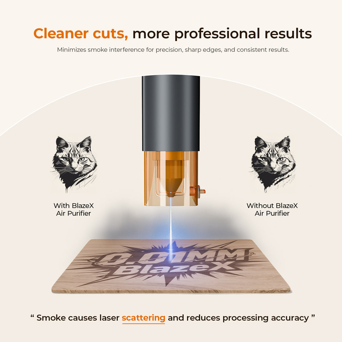 BlazeX Air Purifier for M Series
